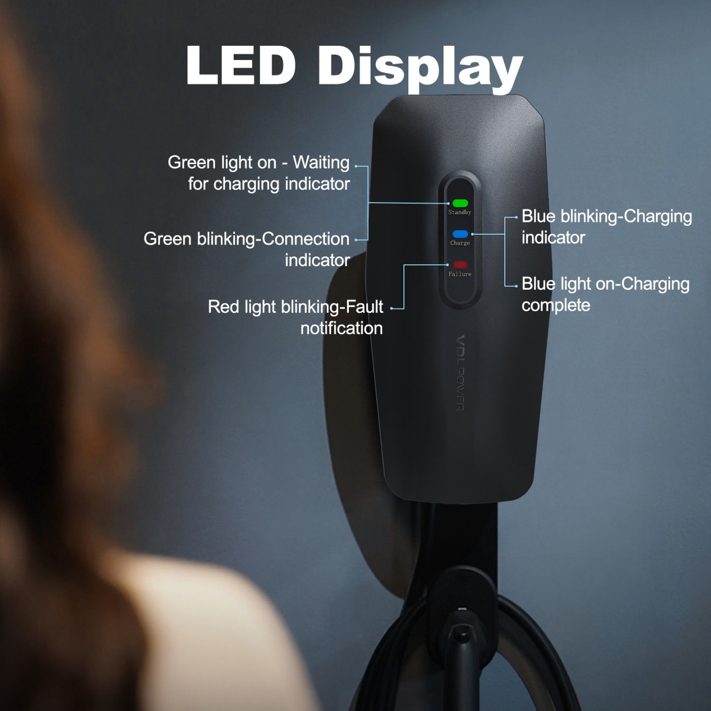 7KW 32Amp Level 2 EV Charger for Tesla Home EV Charging Station | VDLPOWER EC23