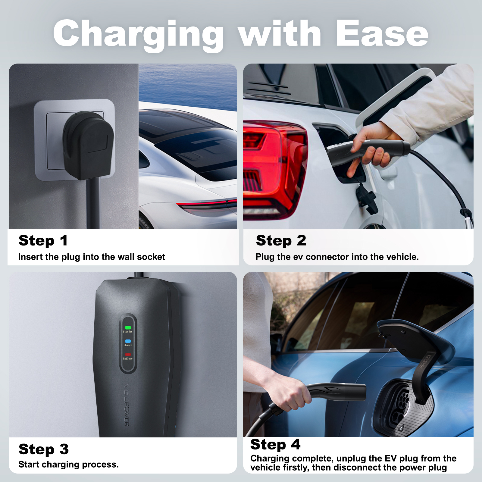 7KW 32Amp Level 2 EV Charger for Tesla Home EV Charging Station | VDLPOWER EC23