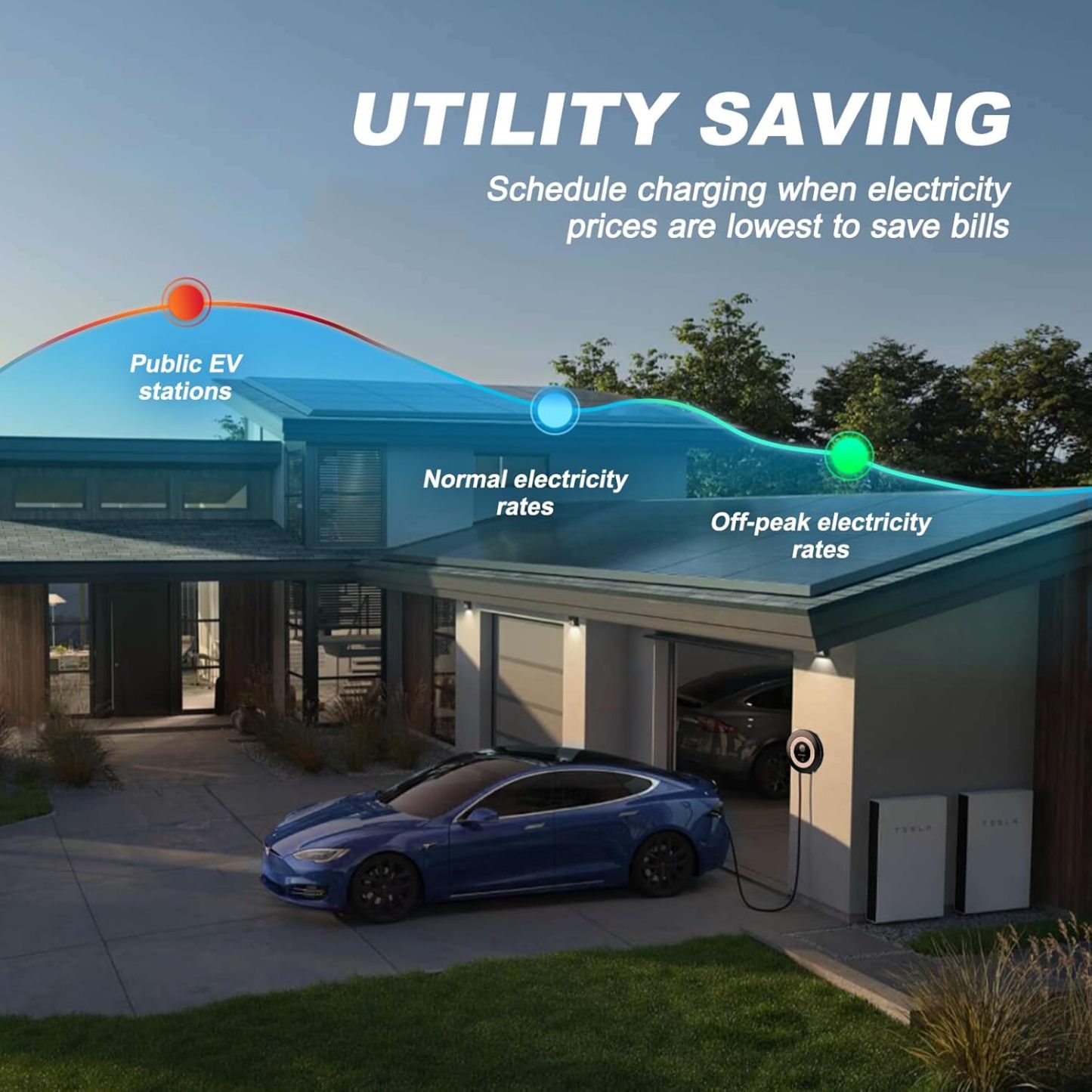 EV Charger Level 2 | 11.5kW Home Electric Vehicle Charging Station, 27.3ft Charging Cable with Smart App, 240V Wall EV Charger with NEMA 14-50,WiFi Enabled, EVSE J1172 Connector EC51