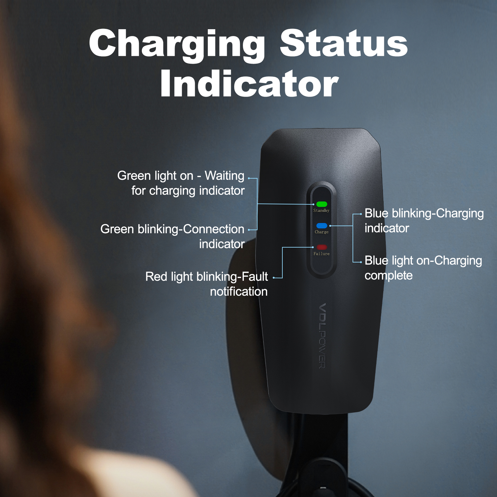 Electric Vehicle Portable Charger 3.5KW 16Amp Home EV Car Charging Station for All SAE J1772  | VDLPOWER EC10
