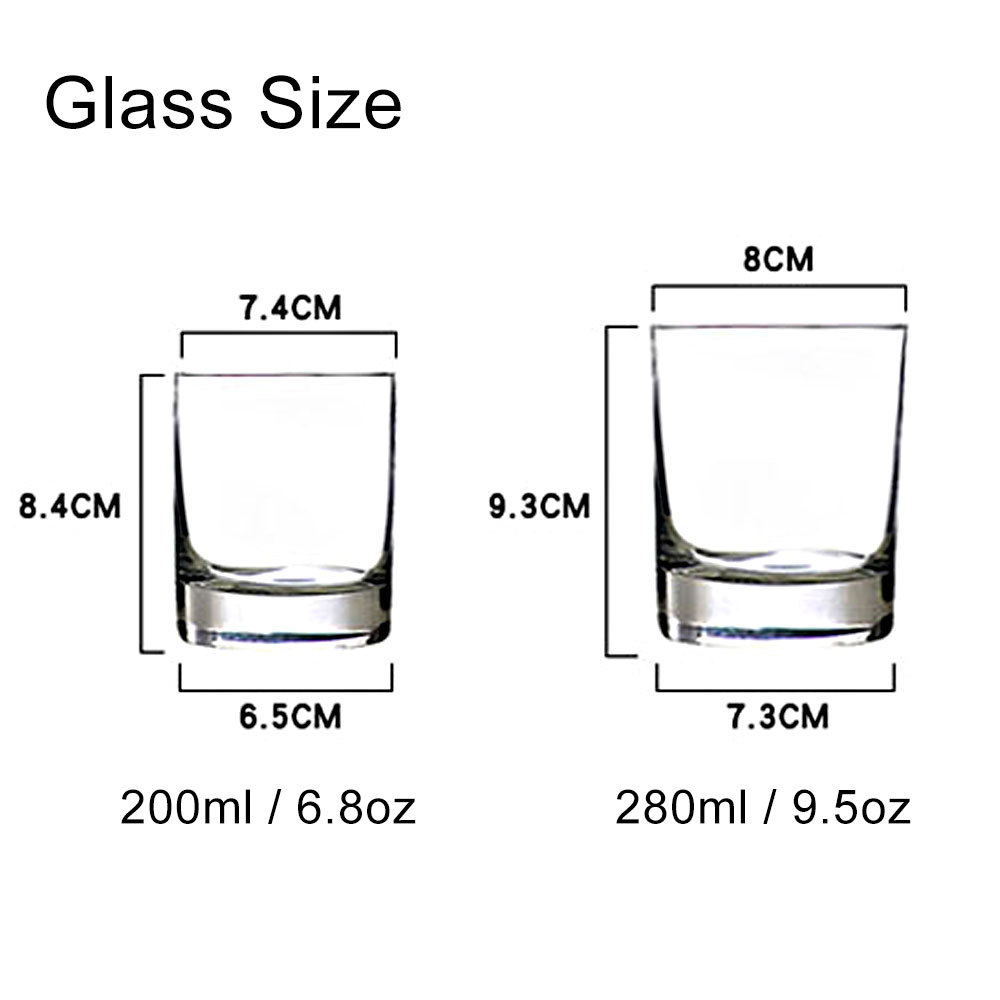 I Met You I Liked You I Love You - Personalized Engraved Whiskey Glass