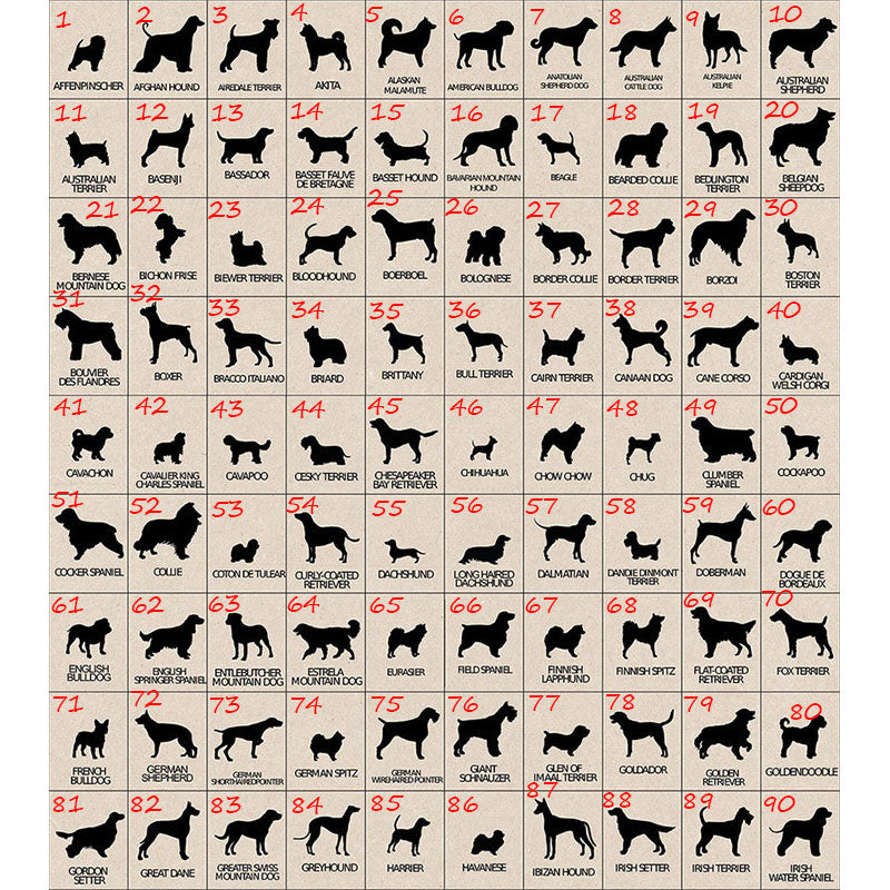 Personalised With Dog Silhouette & Breed Name Tote Bag, Dog Mom Tote Bag