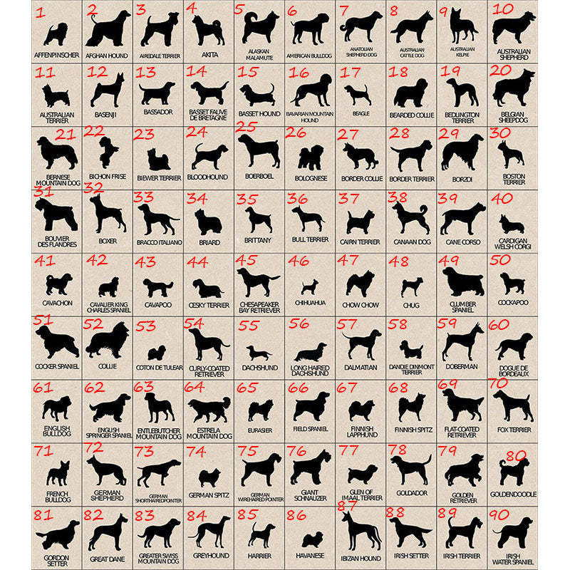 Personalised With Dog Silhouette & Breed Name Tote Bag, Dog Mom Tote Bag