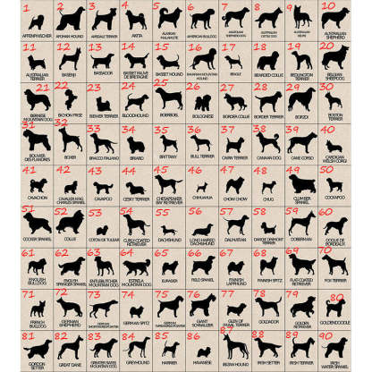 Personalised With Dog Silhouette & Breed Name Tote Bag, Dog Mom Tote Bag