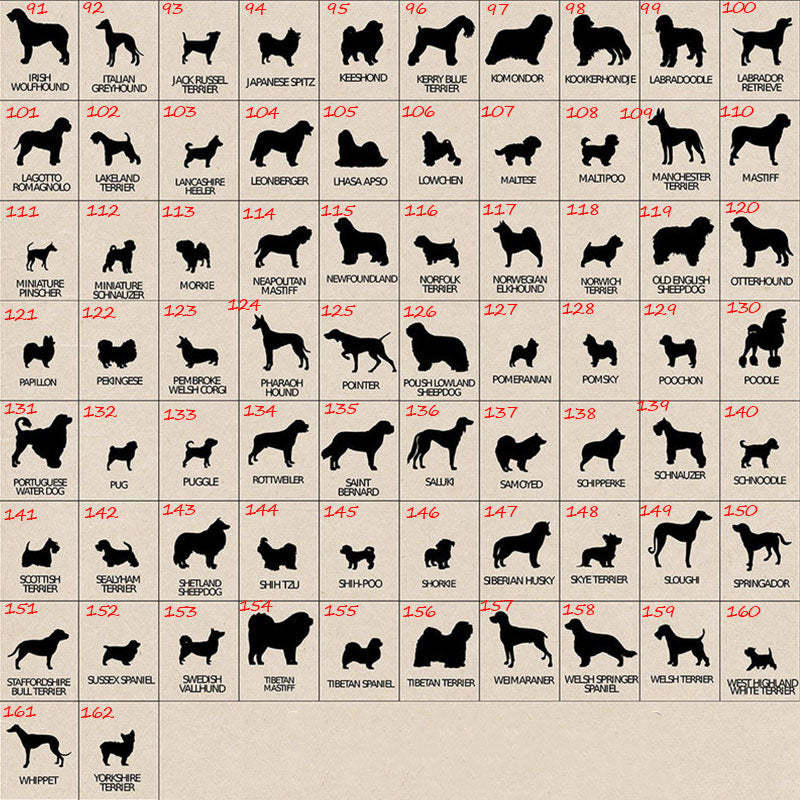 Personalised With Dog Silhouette & Breed Name Tote Bag, Dog Mom Tote Bag