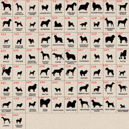 Personalised With Dog Silhouette & Breed Name Tote Bag, Dog Mom Tote Bag