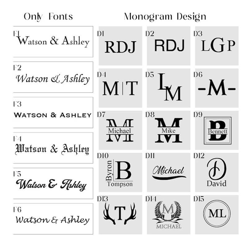 Custom Leather Dopp Kit Personalized Mens Toiletry Bag Gift For Men