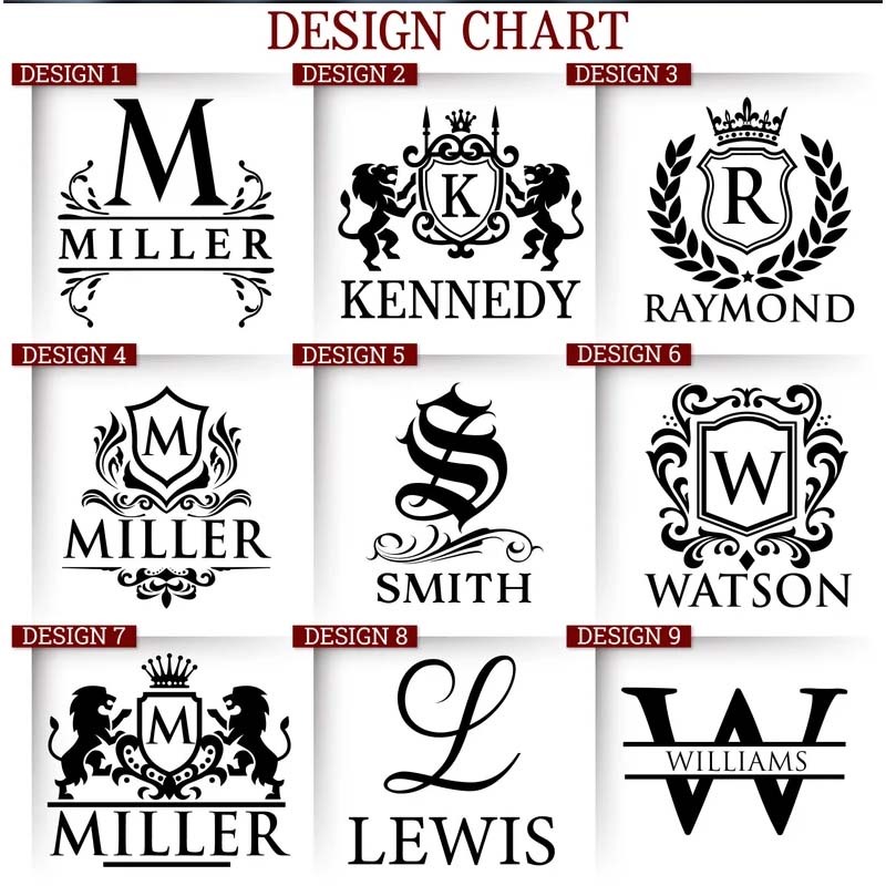 Whiskey Glasses Personalized, Custom Whiskey Glass, Personalized Gift for Men