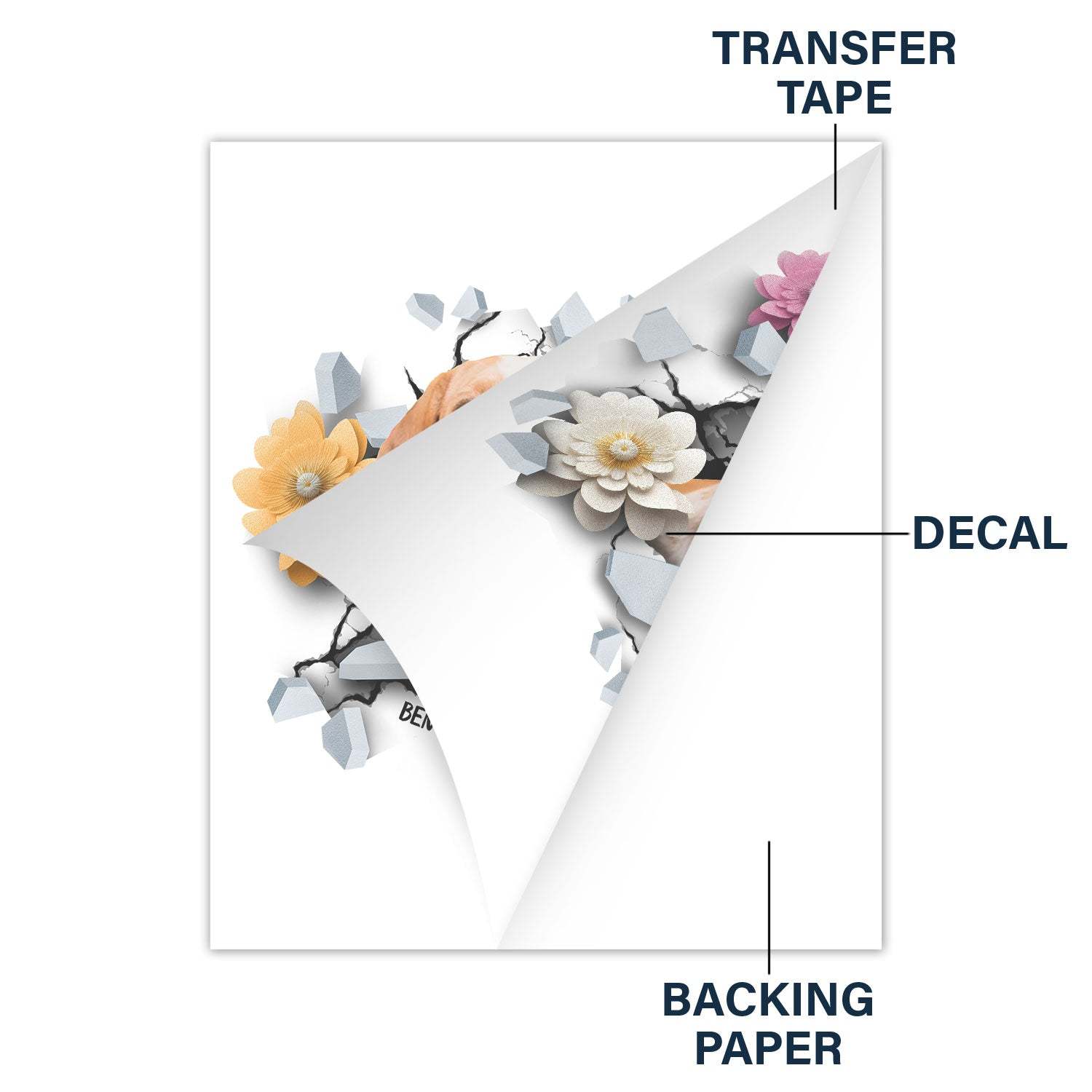 Custom Photo 3D Cracked Pet Face - Gift For Dog Lovers - Personalized Decor Decal