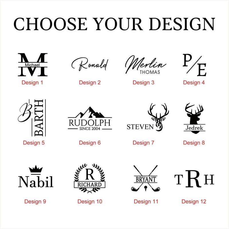 Men's Leather Toiletry Bag Personalized Men's Gift Leather Accessory