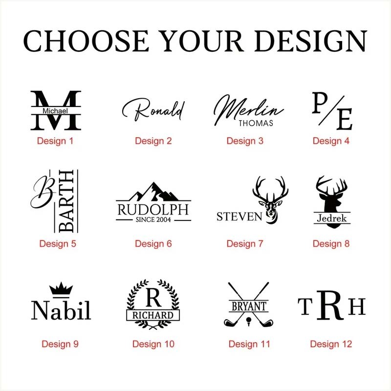 Men's Leather Toiletry Bag Personalized Men's Gift Leather Accessory