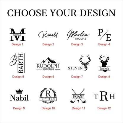 Men's Leather Toiletry Bag Personalized Men's Gift Leather Accessory