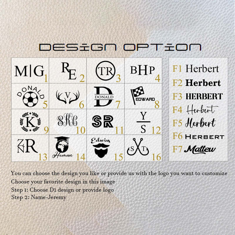 Personalized Toiletry Bag Custom Dopp Kit Leather Toiletry Bag For Him