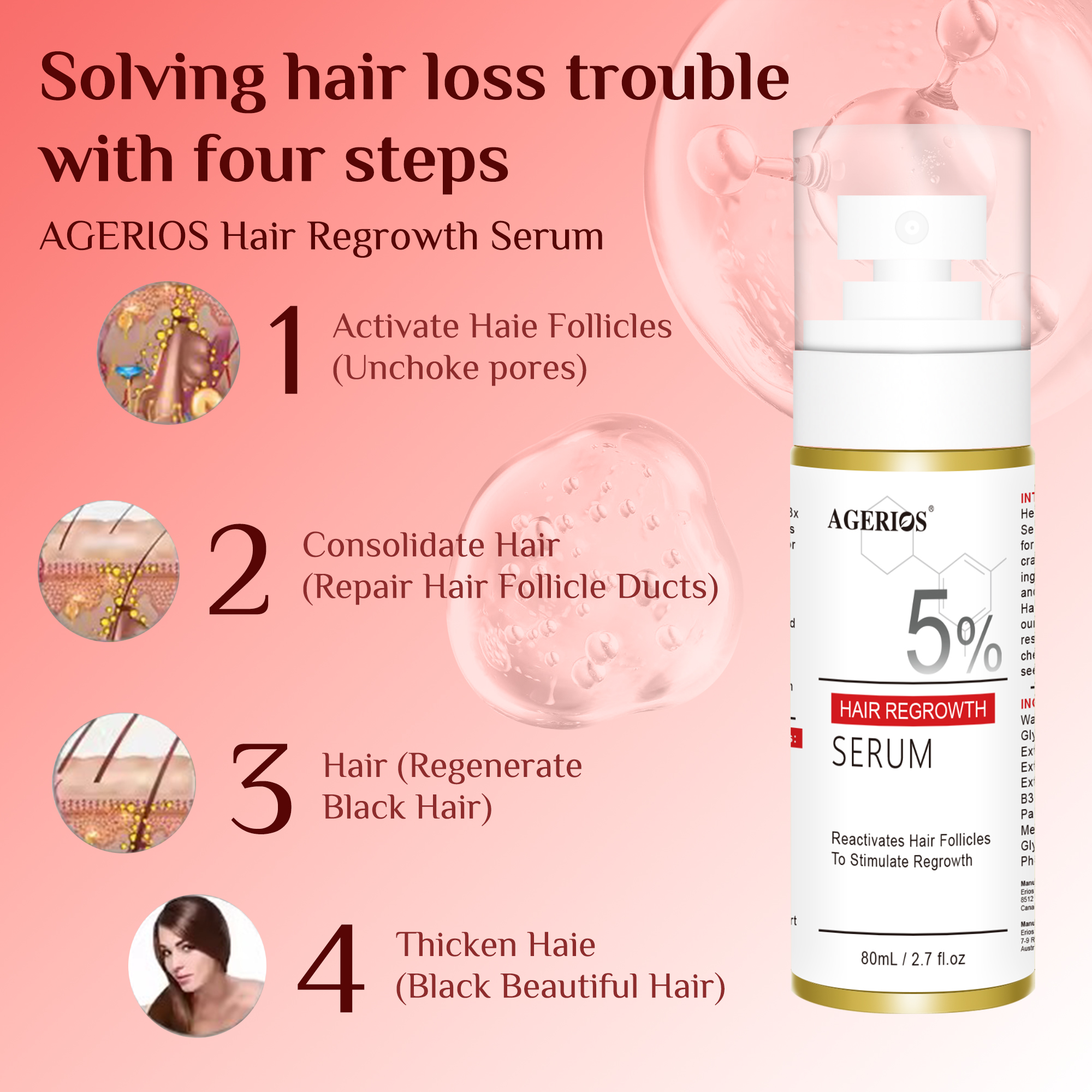 AGerios Plant Hair Growth Spray