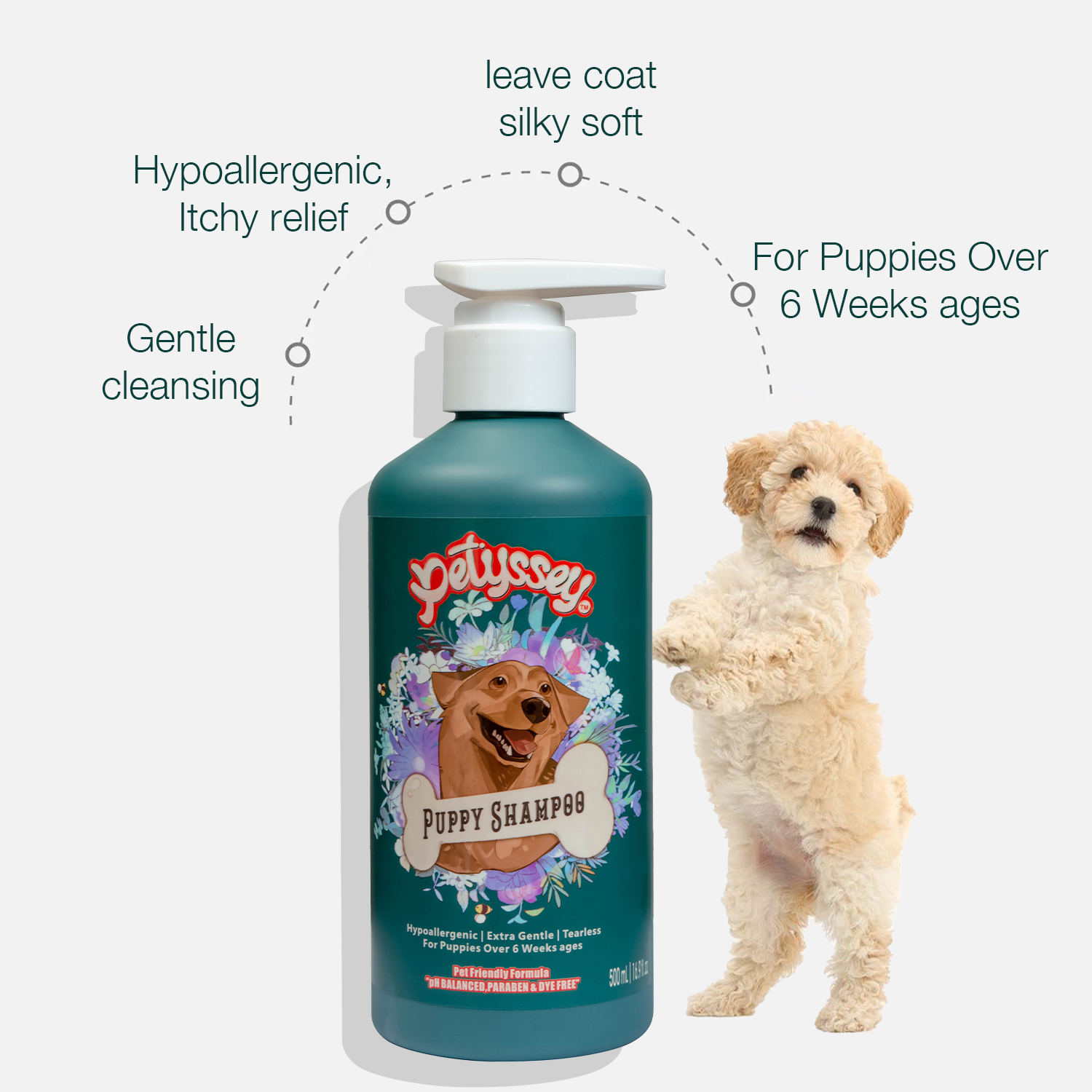 Petyssey Puppy Shampoo Sensitive Skin