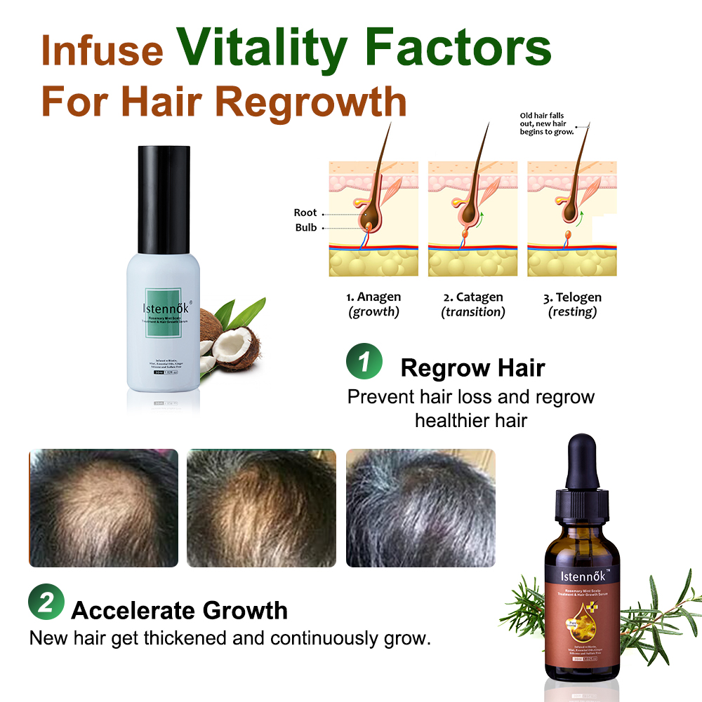 Istennők Hair Growth Oil