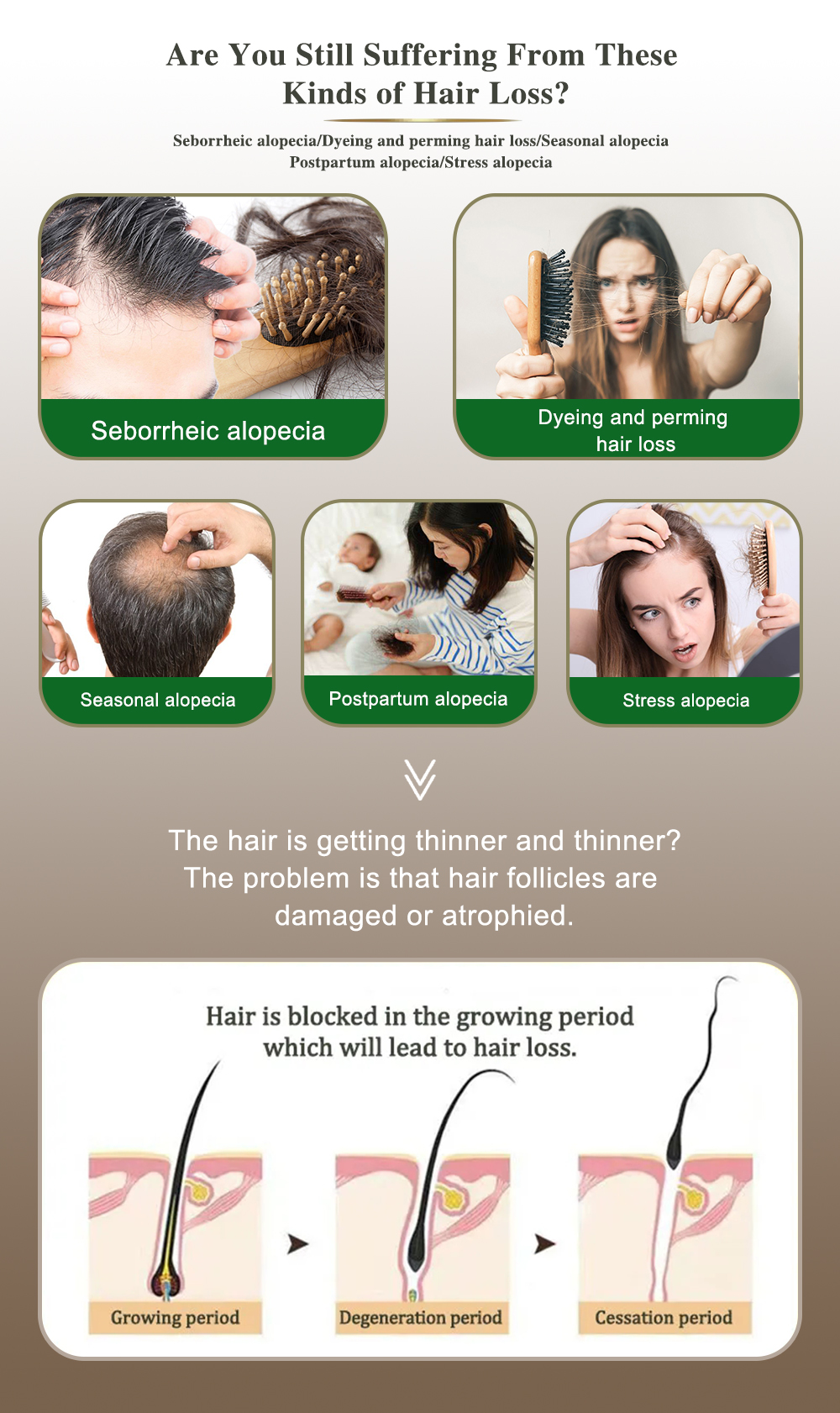 Classical Hair Growth Shampoo＆Conditioner