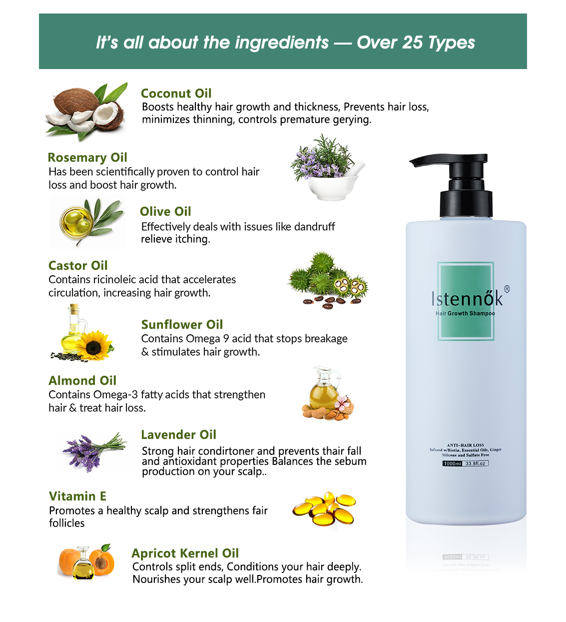 1000ml ISK-2 Thickening Shampoo