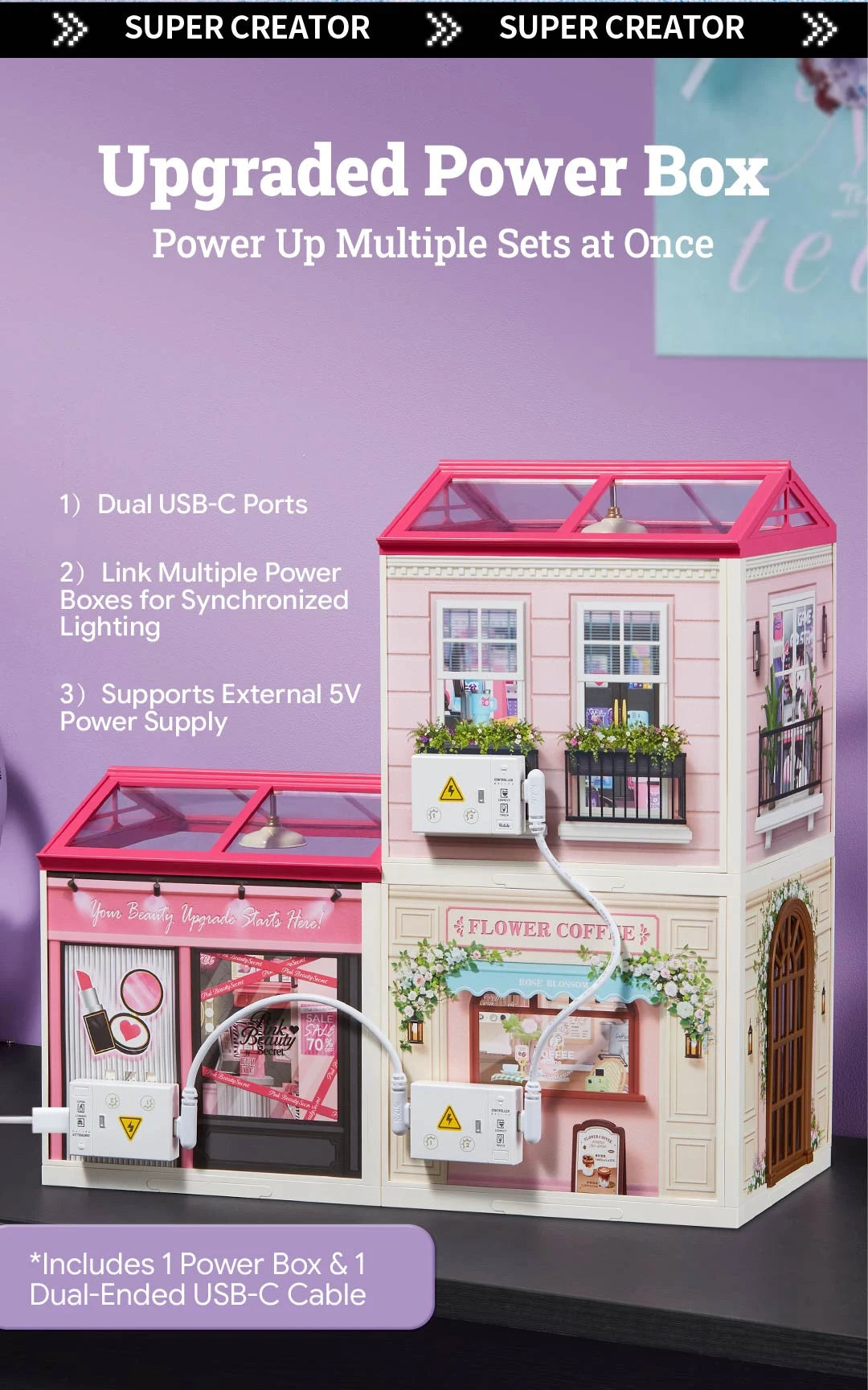 Two miniature shop buildings with pink glass roofs are linked by a white cable to power boxes; text lists dual USB-C ports, synchronized lighting and external 5V power supply.