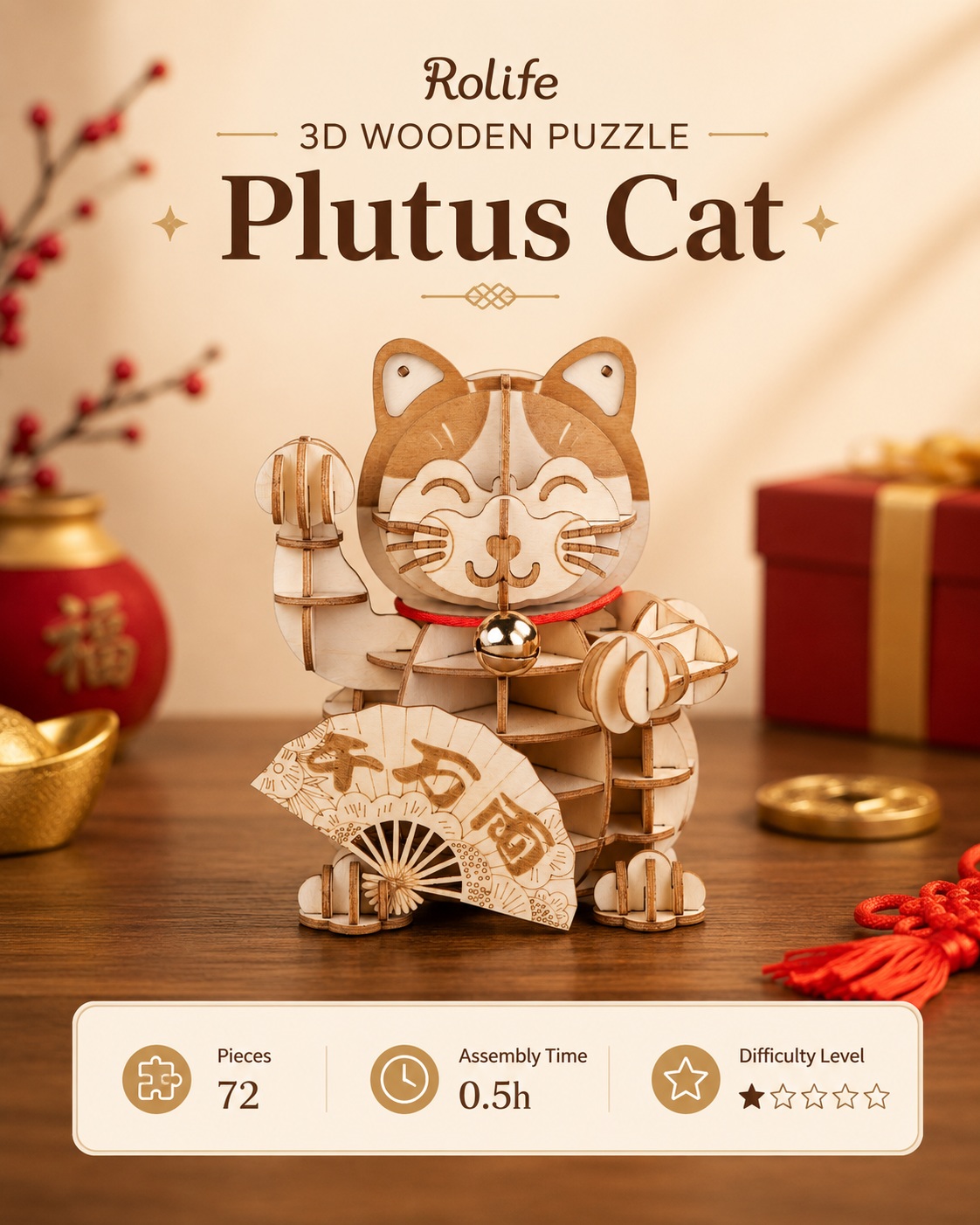 Rolife Plutus Cat overview graphic showing 72 pieces, 0.5-hour assembly time, and difficulty level 1