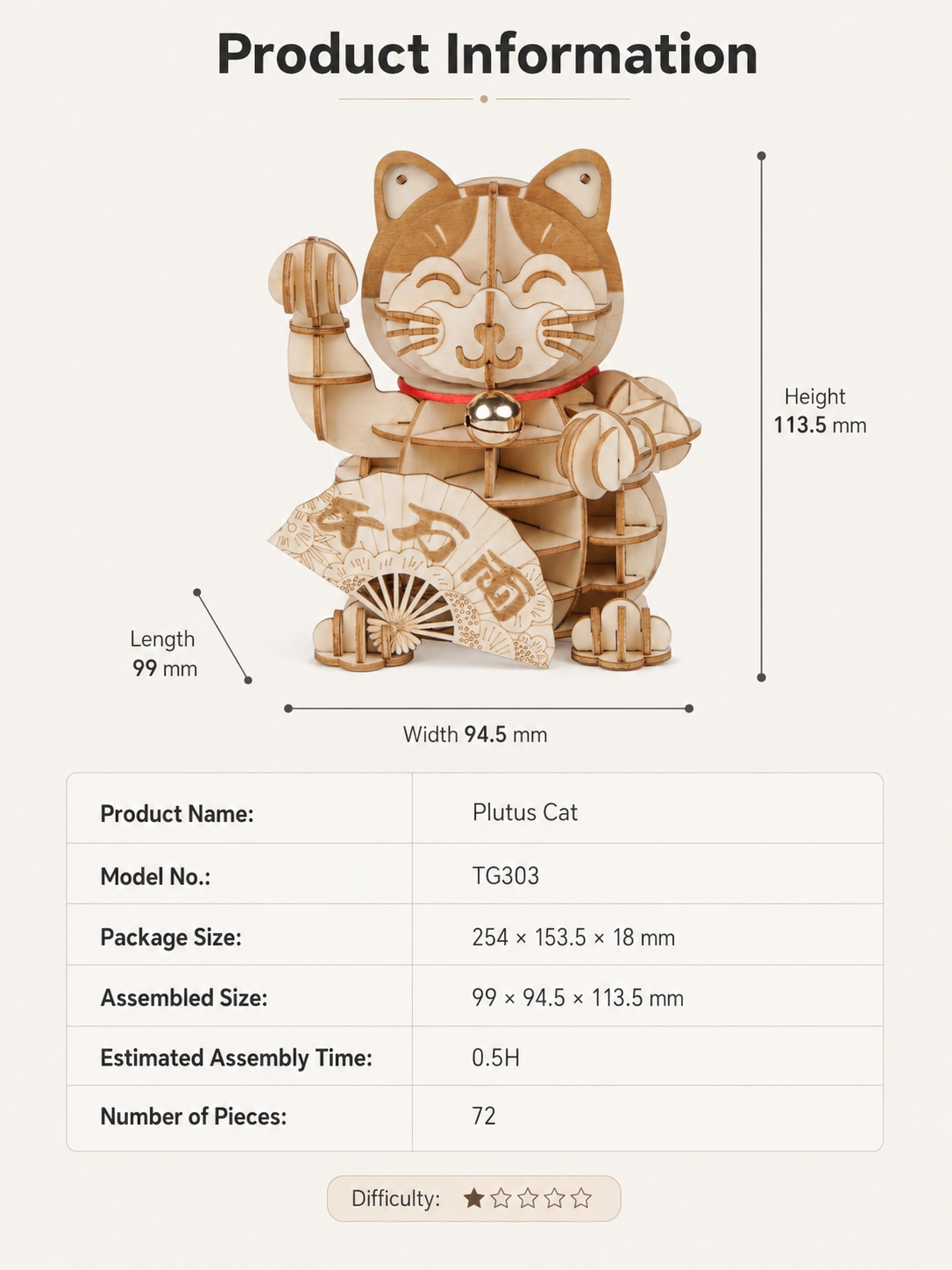 Rolife Plutus Cat product information showing model TG303, 72 pieces, 0.5-hour assembly time, assembled size 99 x 94.5 x 113.5 mm, and package size 254 x 153.5 x 18 mm
