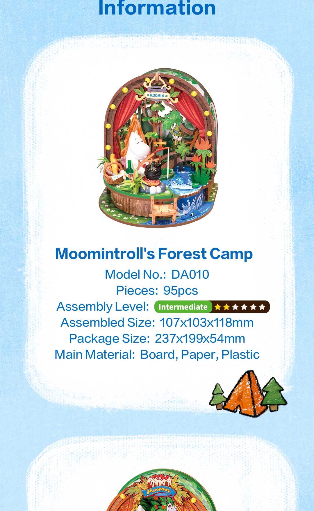 Happy Life in Moominvalley Series product detail image