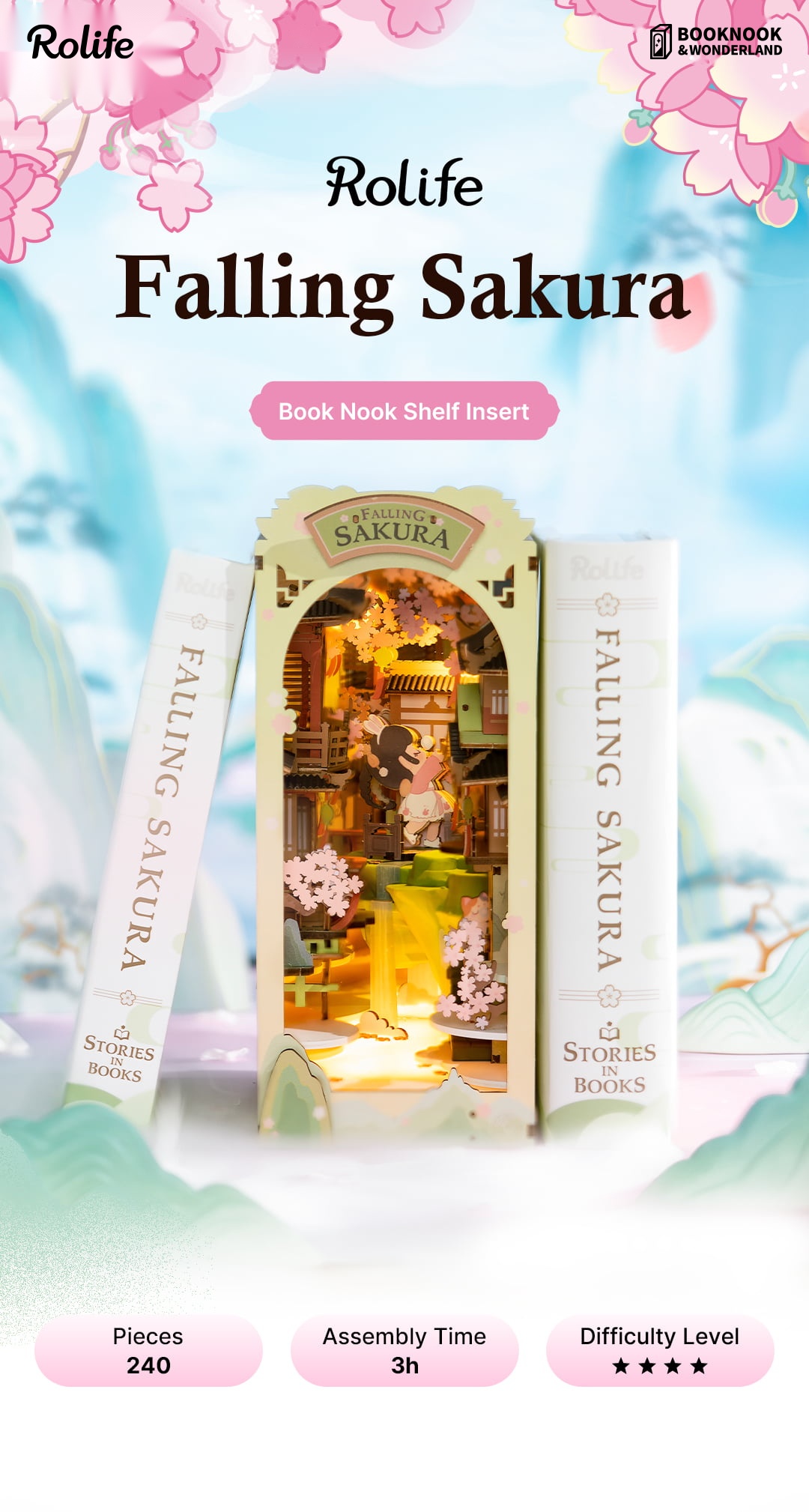 Rolife DIY Book Nook Kit - Falling Sakura TGB05 gráfico de resumen