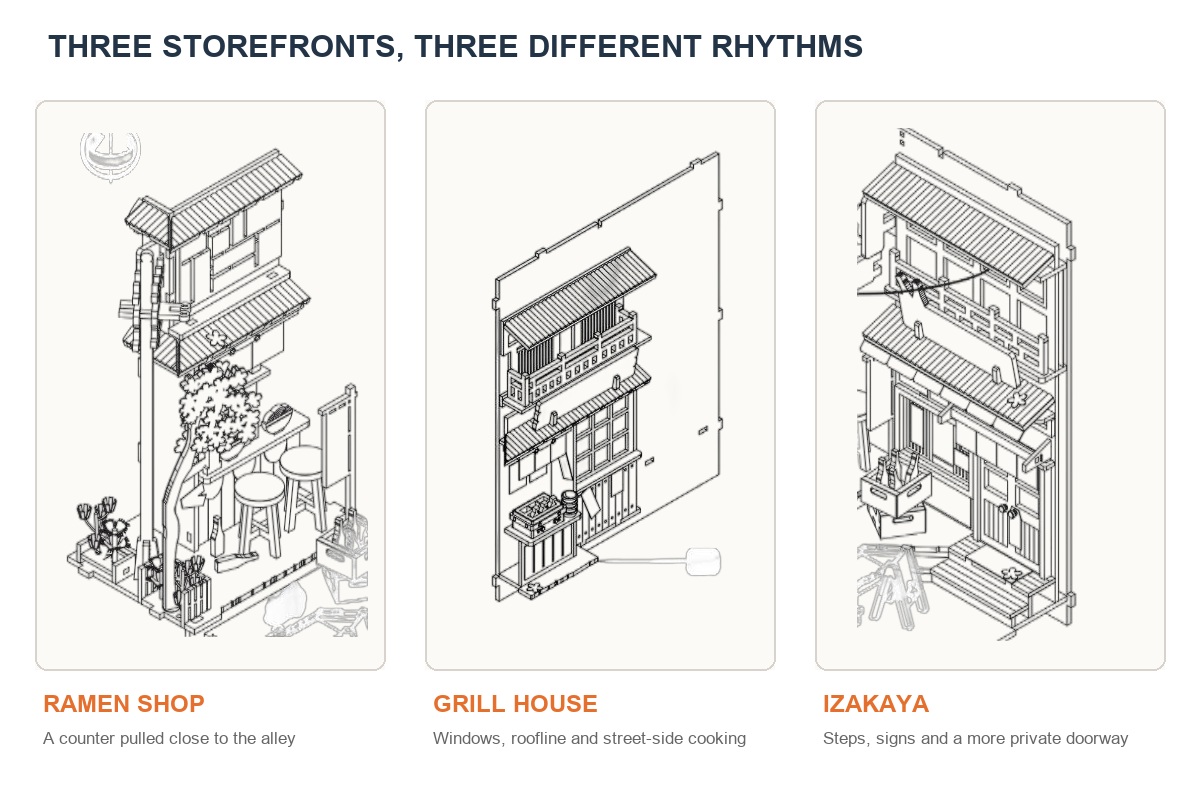 Line studies of the Sakura Wine Alley ramen shop, grill house, and izakaya storefronts