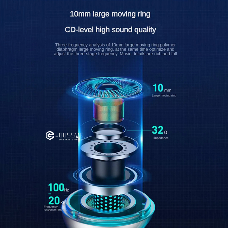 G-OUSSVE｜M25 gaming headset Bluetooth wireless 2024 new men's high sound quality sports Android& Apple universal