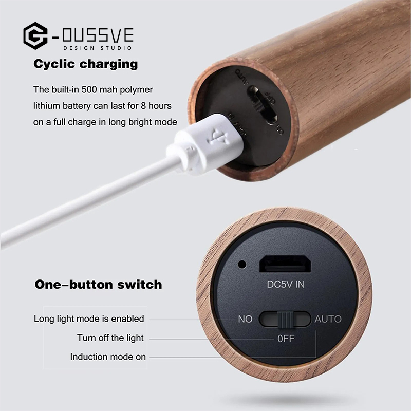 G-OUSSVE｜Magnetic Led Night Lamp Rechargeable Portable Motion Sensor Night Light No Plug USB Charge Wall Lamp for Hallway Bedroom Wardrobe Table Stairwell Cabinet Kitchen