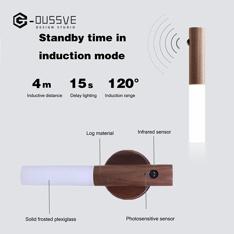 G-OUSSVE｜Magnetic Led Night Lamp Rechargeable Portable Motion Sensor Night Light No Plug USB Charge Wall Lamp for Hallway Bedroom Wardrobe Table Stairwell Cabinet Kitchen