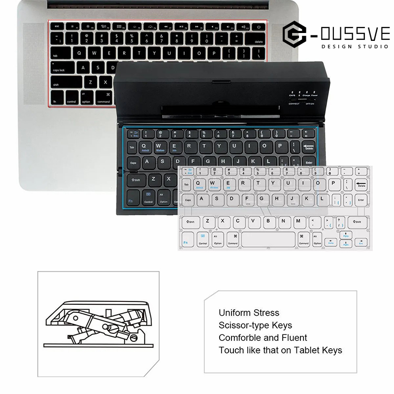 G-OUSSVE｜Wireless Tri-System Bluetooth Foldable Keyboard for Phones and Tablets, Mini Wireless Keyboard