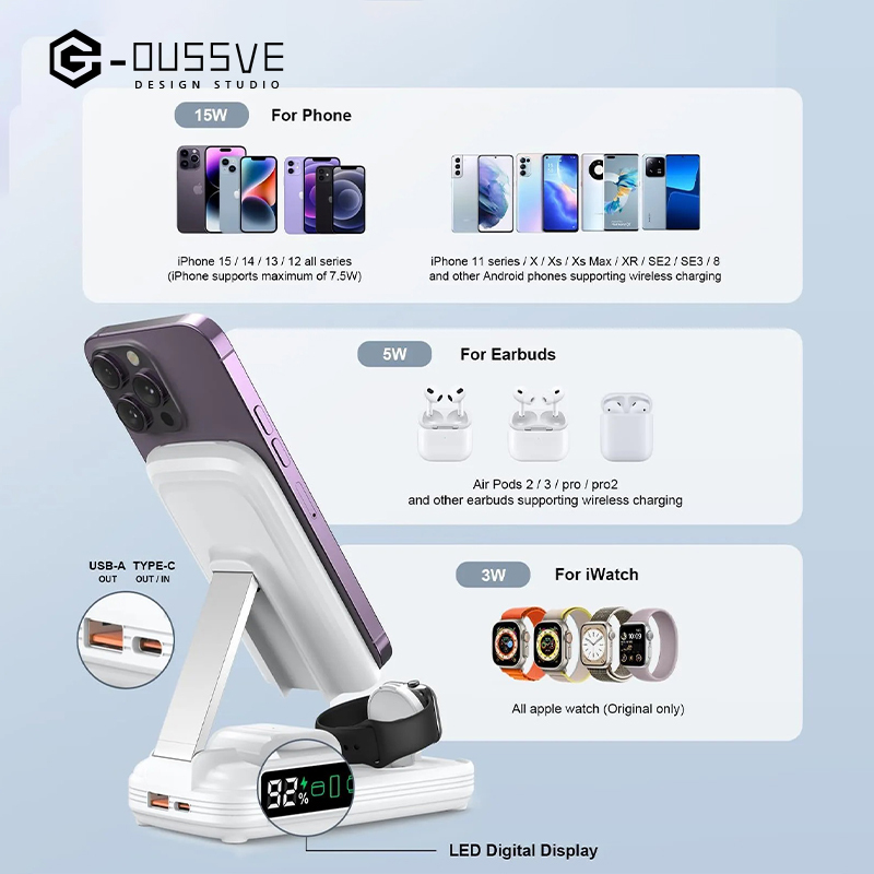 G-OUSSVE｜5 in 1 Wireless Charging Station with 10000mAh Power Bank Digital Display Automatic Magnetic 20W Fast Charger Station Stand Compatible with iPhone 15/14/13/12 All Series & AirPods & iWatch