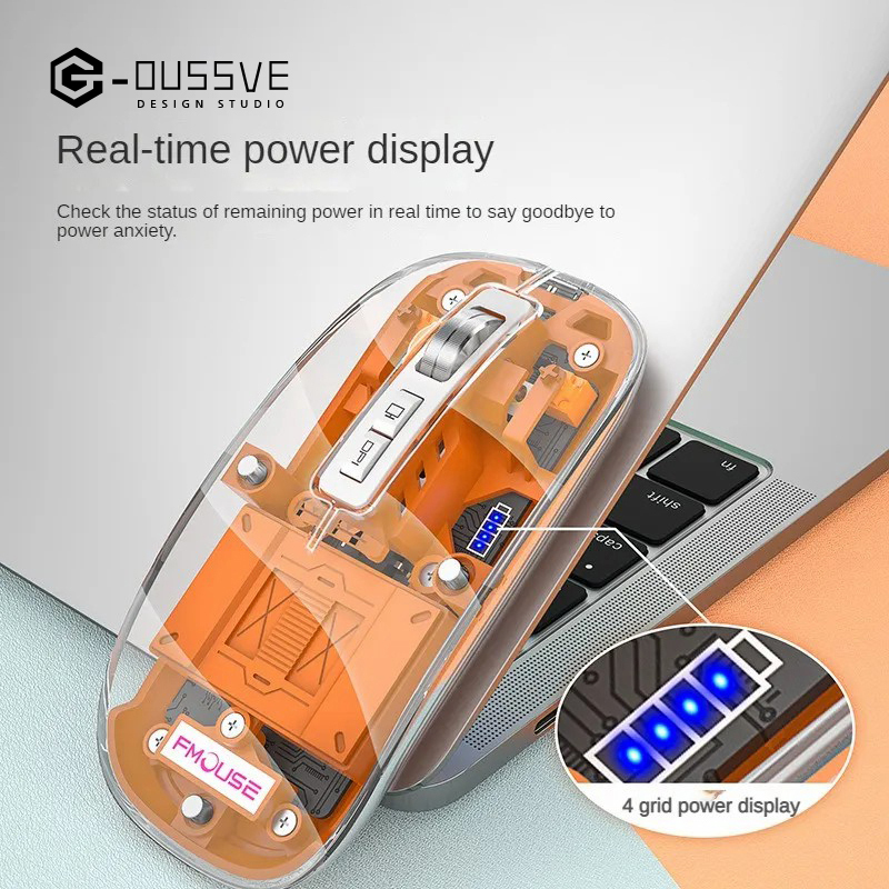 G-OUSSVE｜Wireless Rechargeable Bluetooth Mouse BT1 BT2 2.4G Hidden USB Receiver Transparent Clear Cool Shell 4 DPI Adjustable Mute Click, Mini Portable for Business Home&Office PC Win/Mac/Laptop