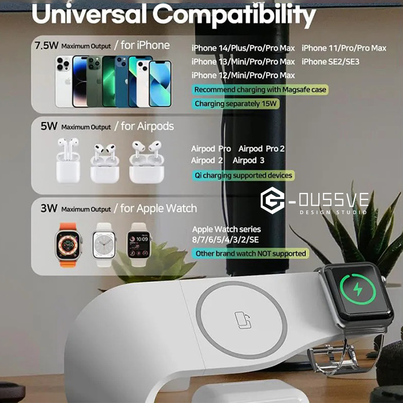 G-OUSSVE｜Magnetic Wireless Charger Three -in -one Fast Filling Apple Mobile Phone/Headset/Iwatch