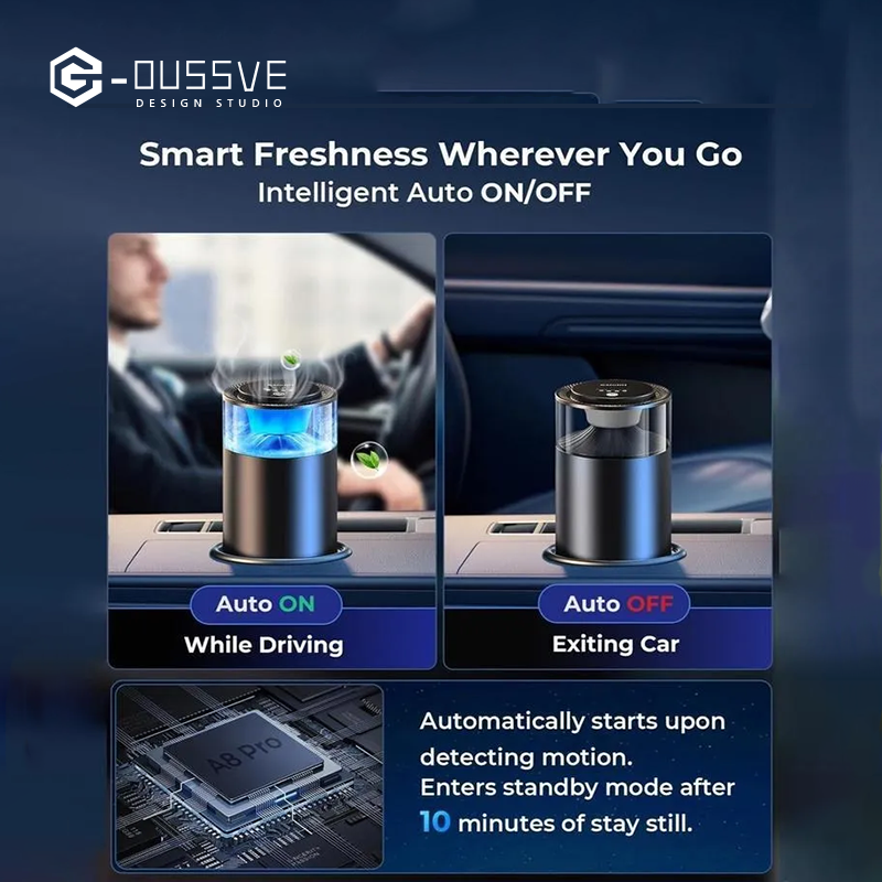 G-OUSSVE | Rechargeable Smart Essential Oil Diffuser, Car Air Freshener with Auto On/Off and RGB Ambient LED Light for Vehicle & Room Aromatherapy Machine
