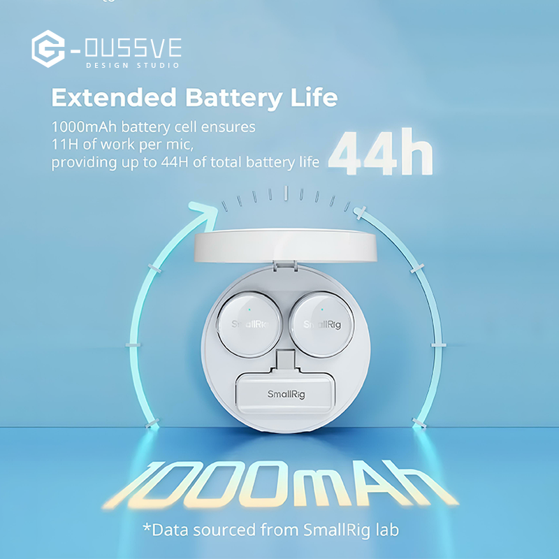 G-OUSSVE | SmallRig S60 USB-C Wireless Mic,Magnetic Clip Pro Kit for iPhone 15/16 Pro & Android,44H Studio Sound with Noise Cancelling, Crystal Clear Audio,Compact,Lightweight Design Lavalier Microphone for Vlog, Live Streaming, Content Creation 4706/4934