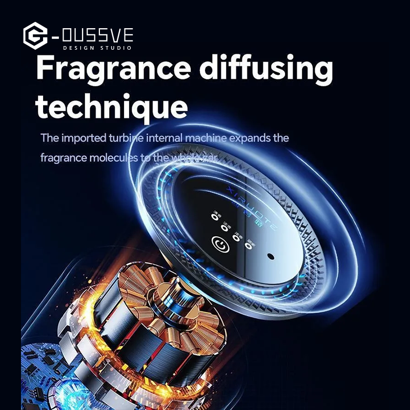 G-OUSSVE | Rechargeable Smart Essential Oil Diffuser, Car Air Freshener with Auto On/Off and RGB Ambient LED Light for Vehicle & Room Aromatherapy Machine