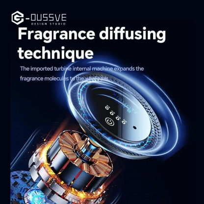 G-OUSSVE | Rechargeable Smart Essential Oil Diffuser, Car Air Freshener with Auto On/Off and RGB Ambient LED Light for Vehicle & Room Aromatherapy Machine