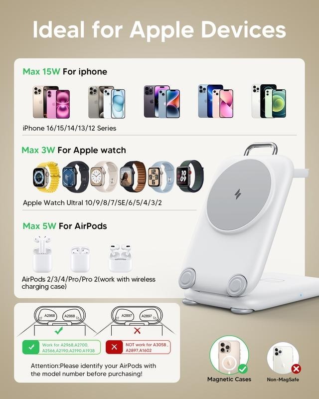 G-OUSSVE | Traveling Fast Wireless Charging Station for Apple Devices, Magnetic 3 in 1 Travel MagSafe Charger Stand for iPhone 17 16 15 14 13 12 Pro Max Plus, Apple Watch& Air pods 4 3 2 Pro