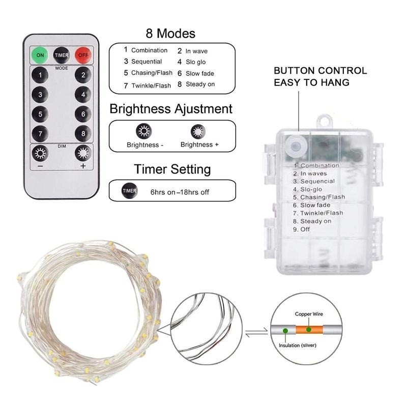 G-OUSSVE | LED Fairy Lights Battery Operated Christmas String Lights with Remote, Waterproof 8 Modes Firefly Twinkle Lights for Christmas Tree, Wreath Decor