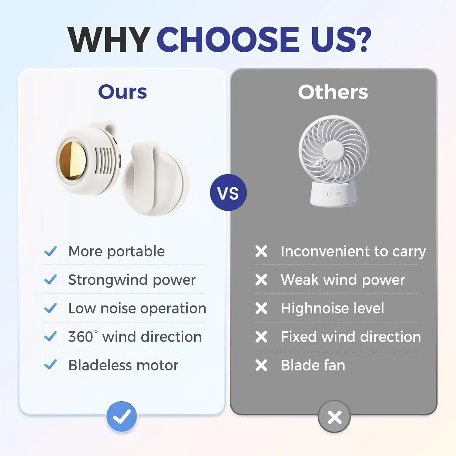 G-OUSSVE｜Portable Silent Mini Bladeless Electric Fan, Adjustable 3-Speed Suspended Collar & Waist Fans, Rechargeable Rotating Body Fan, Suitable For Outdoor & Travel & Office