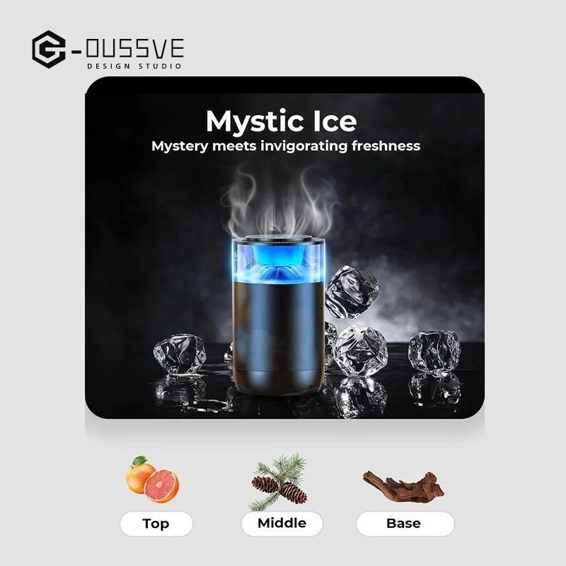 G-OUSSVE | Rechargeable Smart Essential Oil Diffuser, Car Air Freshener with Auto On/Off and RGB Ambient LED Light for Vehicle & Room Aromatherapy Machine