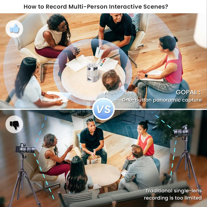 G-OUSSVE | Conference Room Camera System, Intelligent Speaker Tracking 3 In-1 AV Integration, Two Display ModesInstantly Switch, 360° Panoramic View for Remote Meetings  Audio