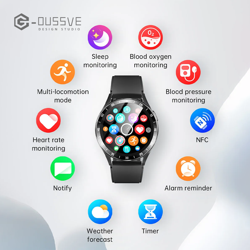 G-OUSSVE｜2-in-1 Smartwatch with HD Bluetooth Calling, 1.39-inch High-Definition Screen, Waterproof, and Ultra-Thin