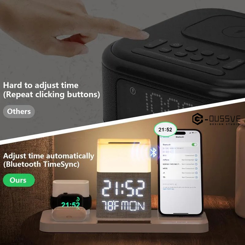 G-OUSSVE｜Wireless Charger iPhone 6 in 1 Charging Station, Charger Stand with Alarm Clock for 15/14/13/12/11 Series & AirPods & Apple Watch