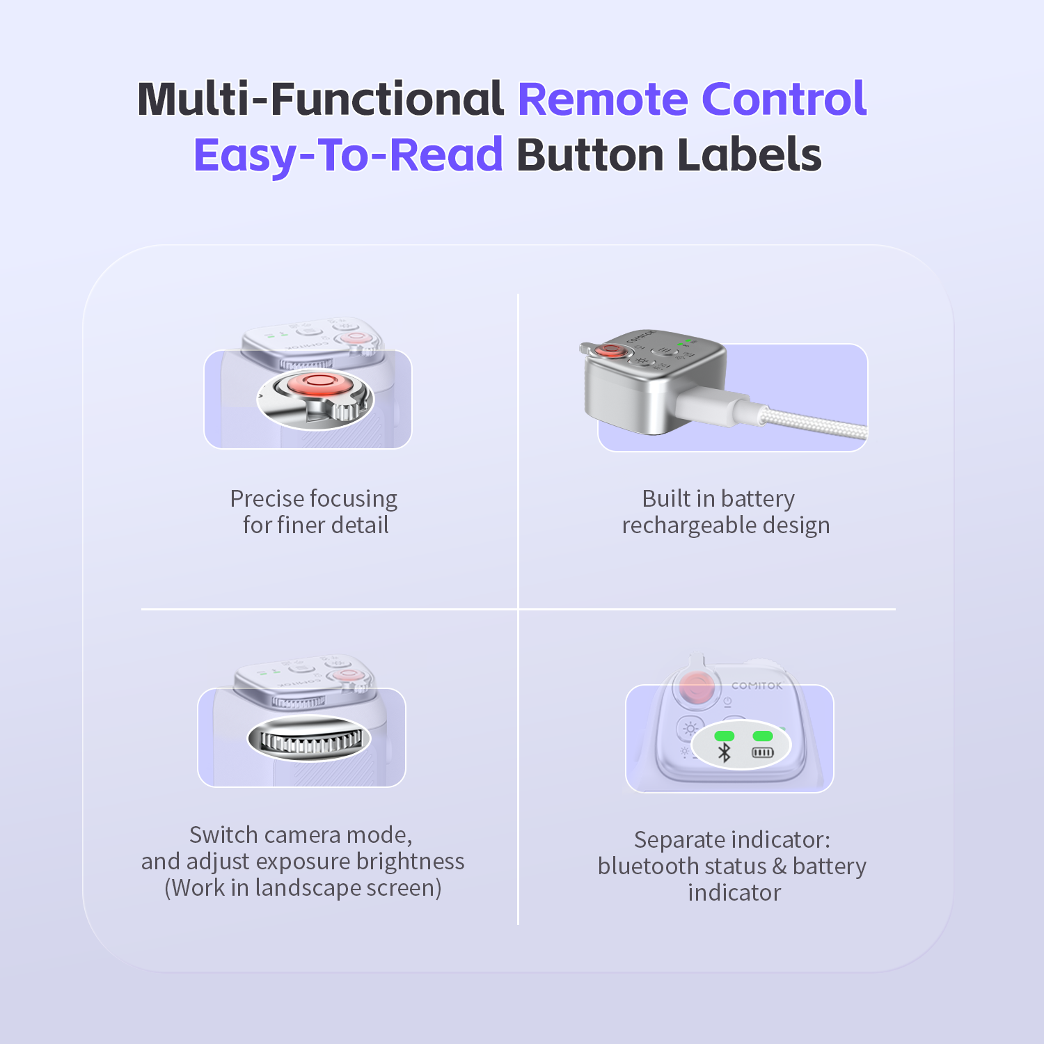 G-OUSSVE | Handheld Grip Phone Stand Camera Assistant with LED Fill Light 2-in-1, Compatible with iOS 26/iOS 18, Ergonomic Grip, One-Tap Camera, Rechargeable Remote, Ideal for Thanksgiving & Christmas Gift for Photography Enthusiasts
