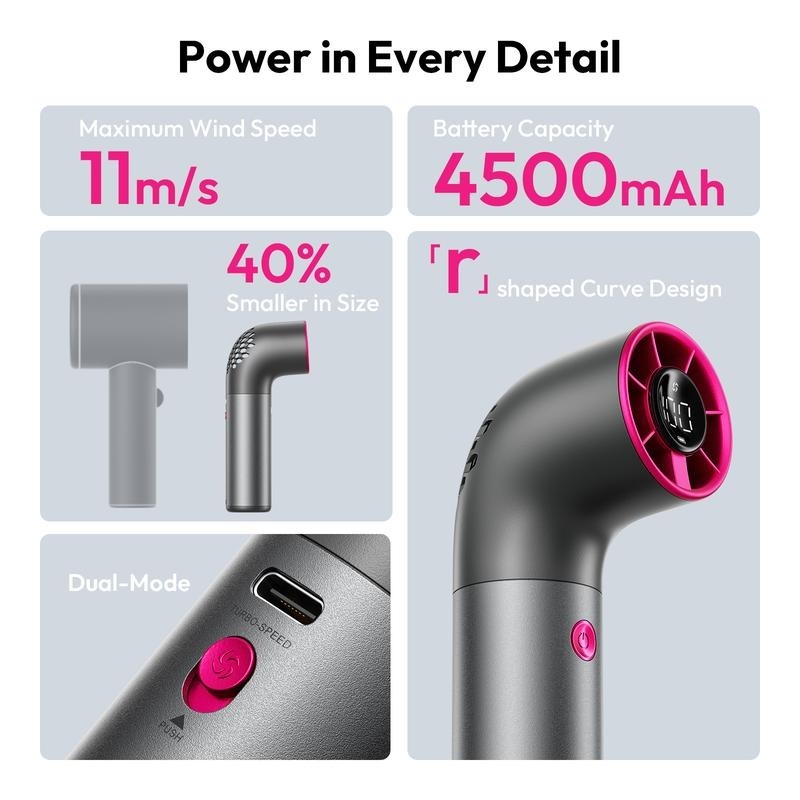 Portable Handheld Fan, Powerful Turbo Mini Fan, 19000 RPM High Speed Aero Ultra, 15H Max Cooling Time, 7 Speeds Aluminum Case, Pocket Rechargeable Personal Small Travel GIfts for Women, FathersDayGift