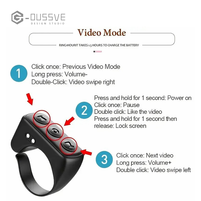 G-OUSSVE｜Wireless Remote Control Ring for Smartphones & Tablets& Kindle - Wireless Camera Selfie Stick, Multi-System Compatibility, Video & Music Control, Call Management