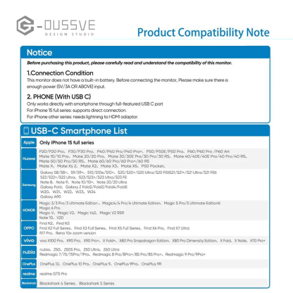 G-OUSSVE |  16.1'' 100% sRGB 144Hz&60Hz Portable Gaming Monitor 1080P FHD Kickstand Portable Monitor External Second Screen for Laptop,PC,PS5,Xbox,Switch